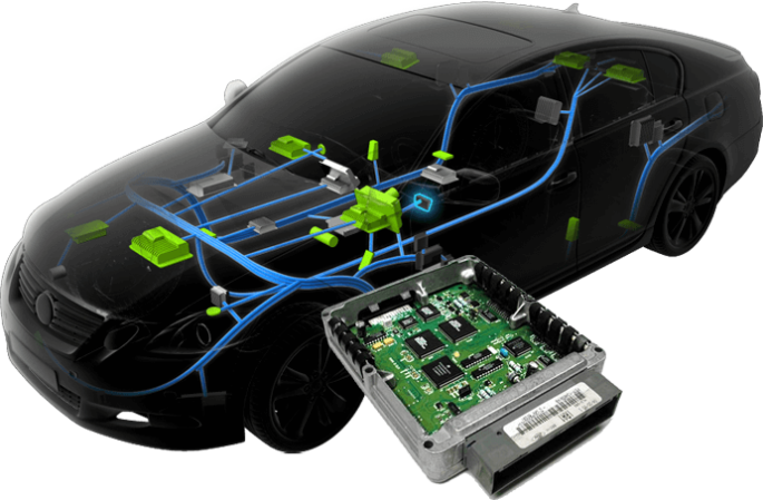 Automotive Electronic Control Unit Market Size, Demand & Growth Drivers 2033