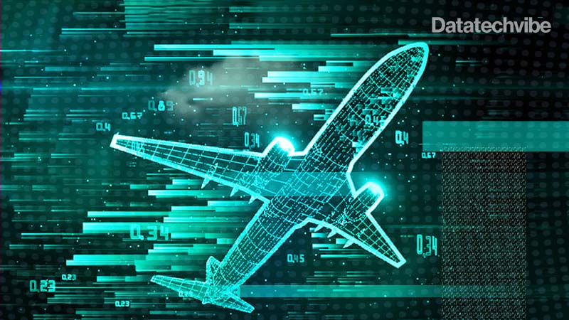 Aviation Analytics Market Size, Share | Industry Report 2033