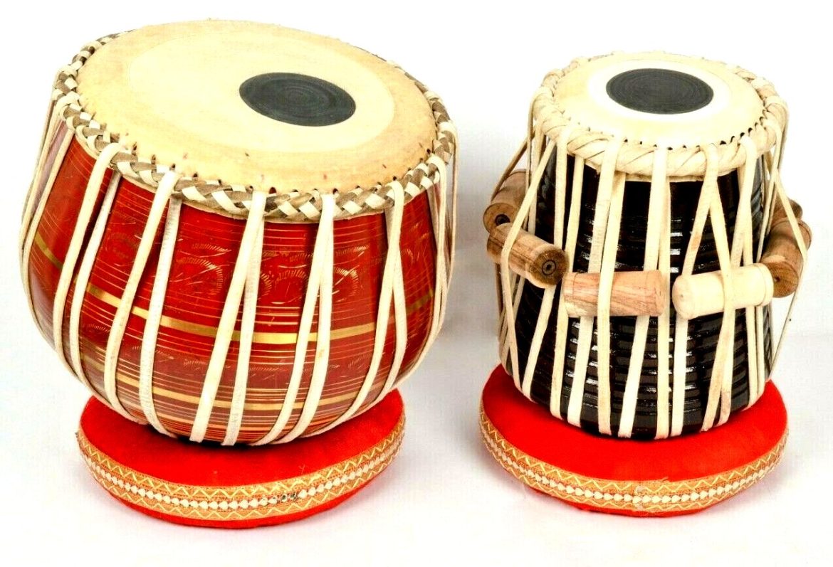 Musical instruments Market Size, Growth & Industry Share