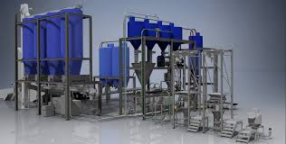 Pneumatic Conveying Systems Market Size & Trends Analysis