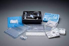 Thermoform Packaging Market Size, Trends | Growth Report 2033